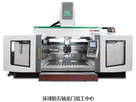 五轴龙门中心如何选型,五轴联动机床如何选择？