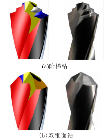 钛合金钻削加工出口毛刺研究进展